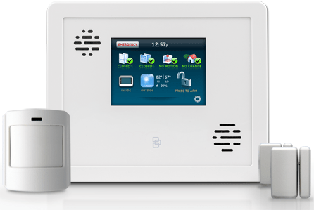 Control panel LiveWatch Security alarm system