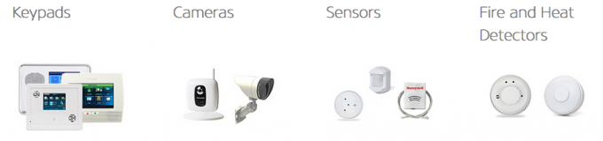 Range of alarm equipment by Monitronics