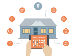 The different perks of a smart home displayed in one image